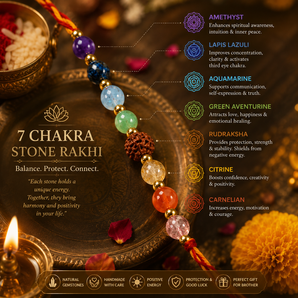 7 Chakra Stone Rakhi with Rudraksha