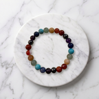 Full 7 Chakra Band Bracelet