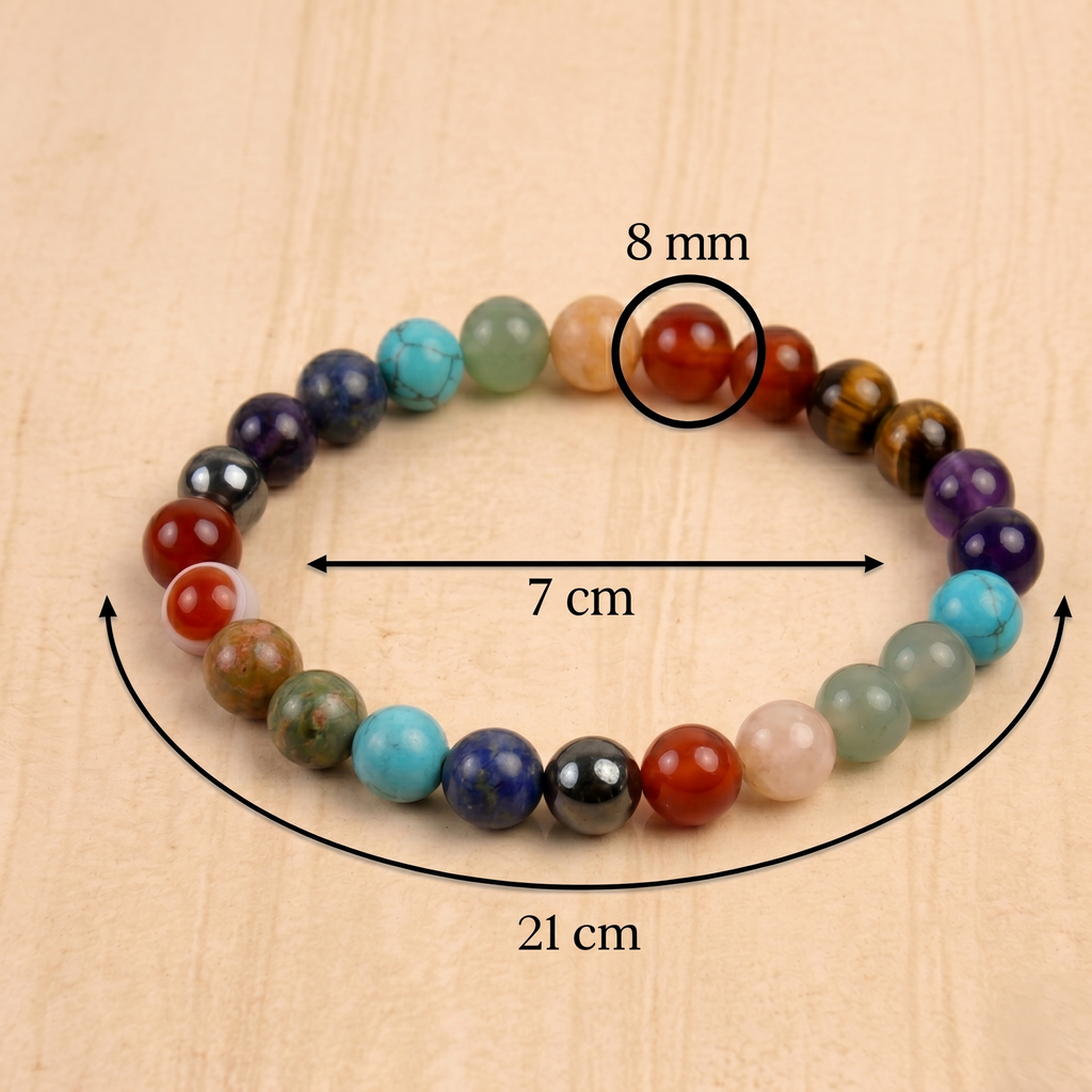 Full 7 Chakra Band Bracelet