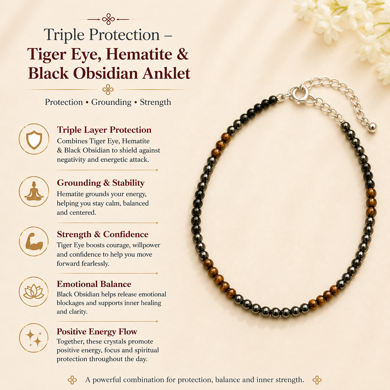Triple Protection – Tiger Eye, Hematite & Black Obsidian Anklet