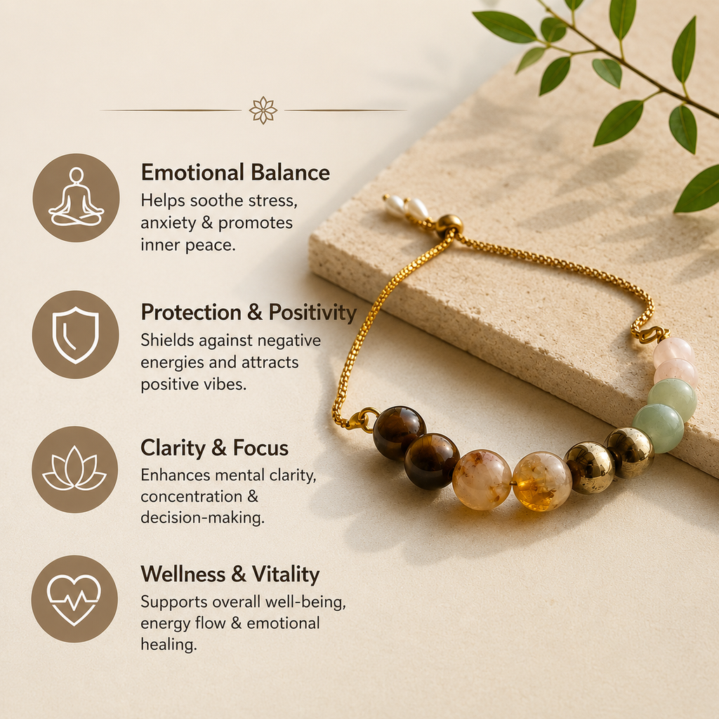 Dhan Labh Rakhi/Bracelet for Bhabhi and Sisters