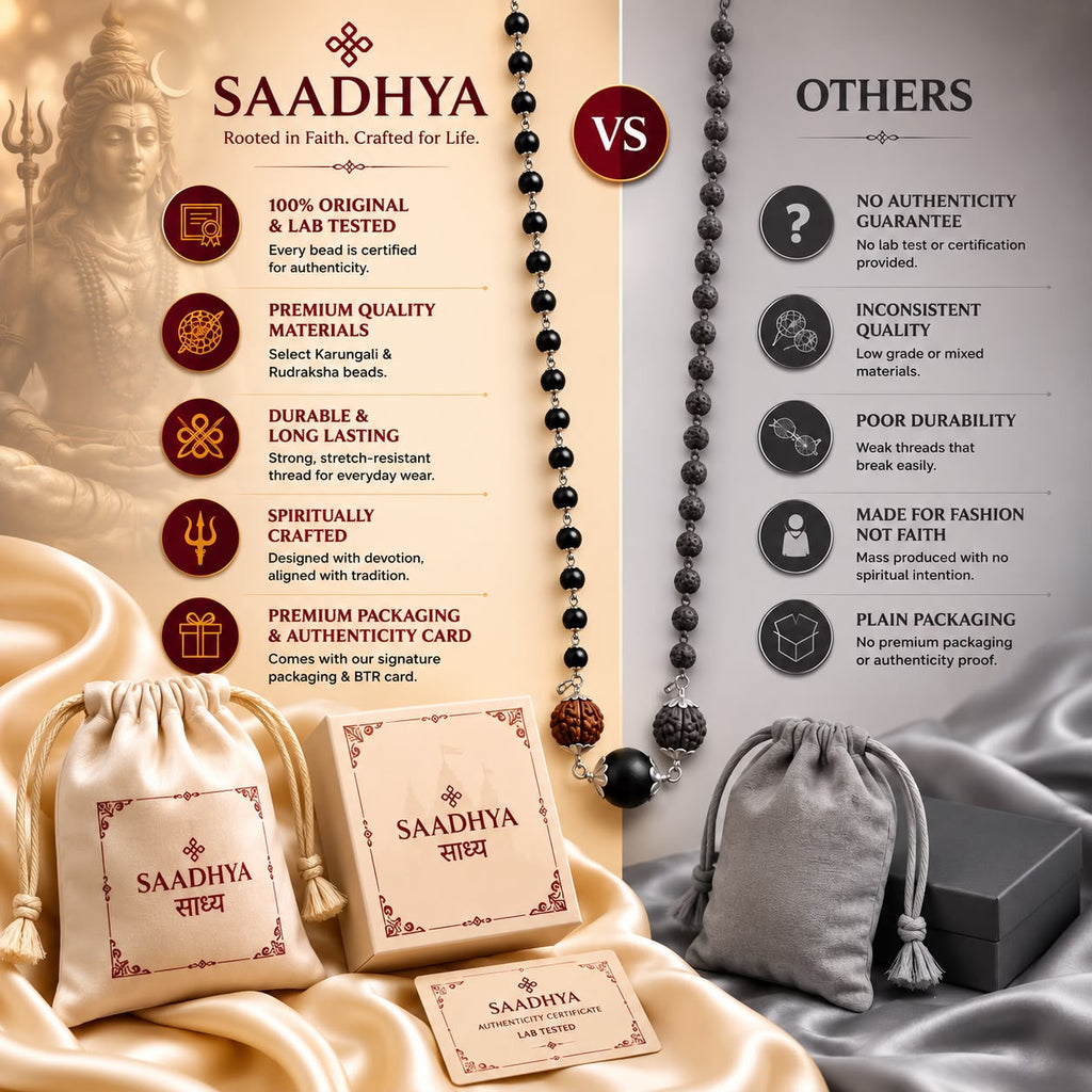 TRINETRA Kavach Mala - Rudraksha & Karungali Mala