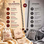 TRINETRA Kavach Mala - Rudraksha & Karungali Mala